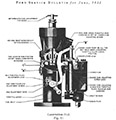 Detroit Lubricator  picture